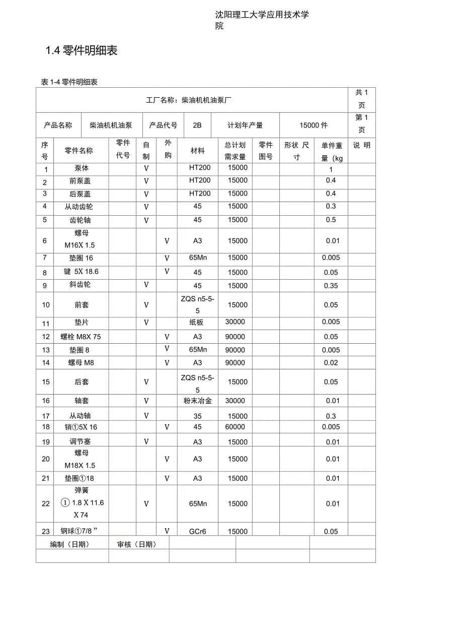 柴油机机油泵厂总平面布置设计._第5页