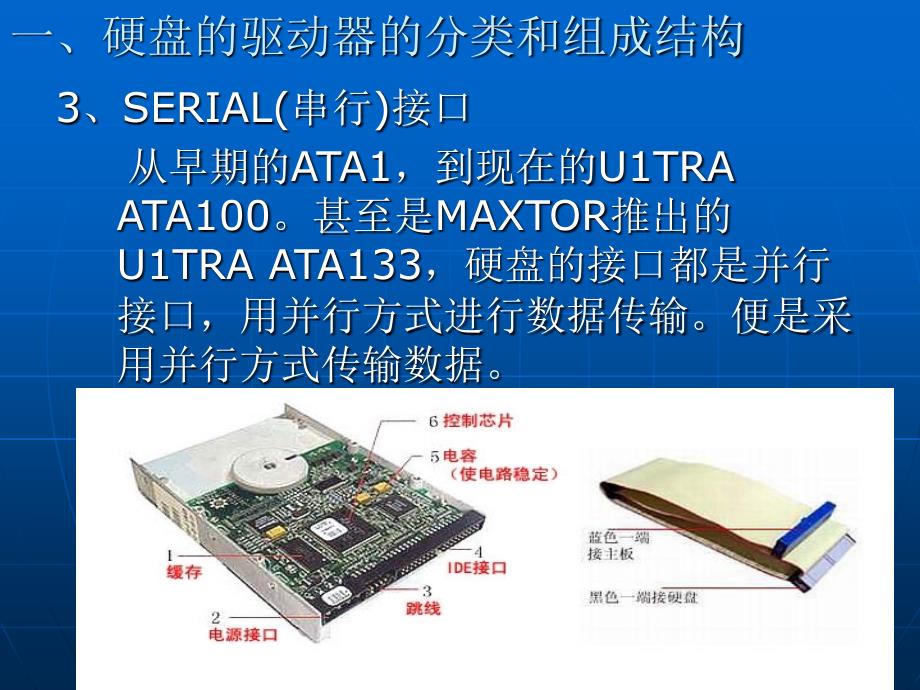 《硬盘驱动器》PPT课件.ppt_第3页