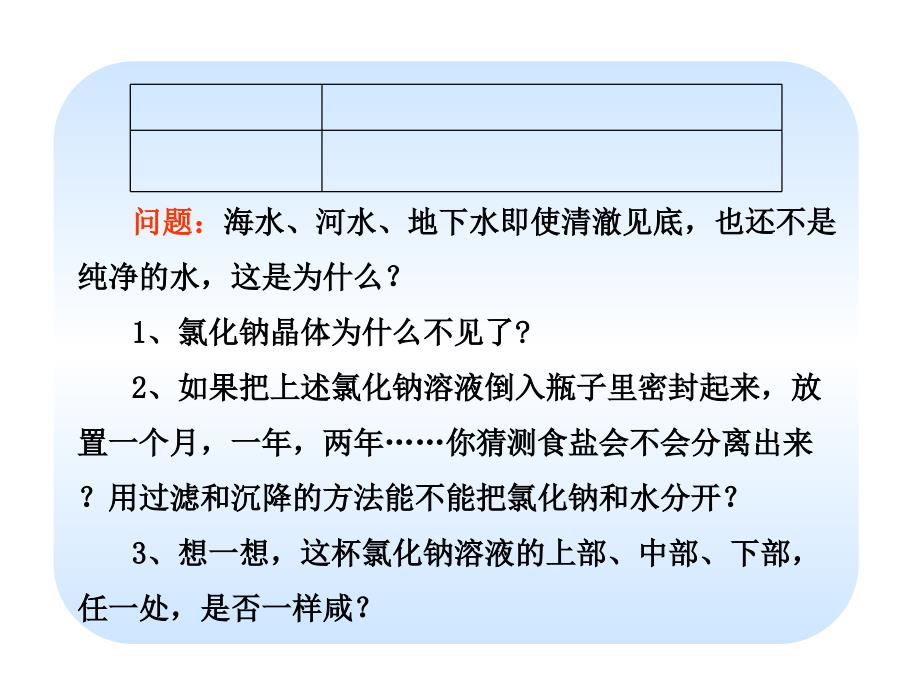 化学溶液物质在水中的溶解_第3页