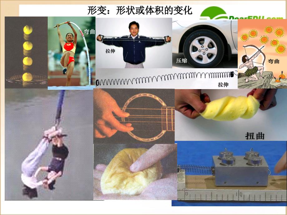 高中物理：《形变与弹力》课件(鲁科版必修).ppt_第2页