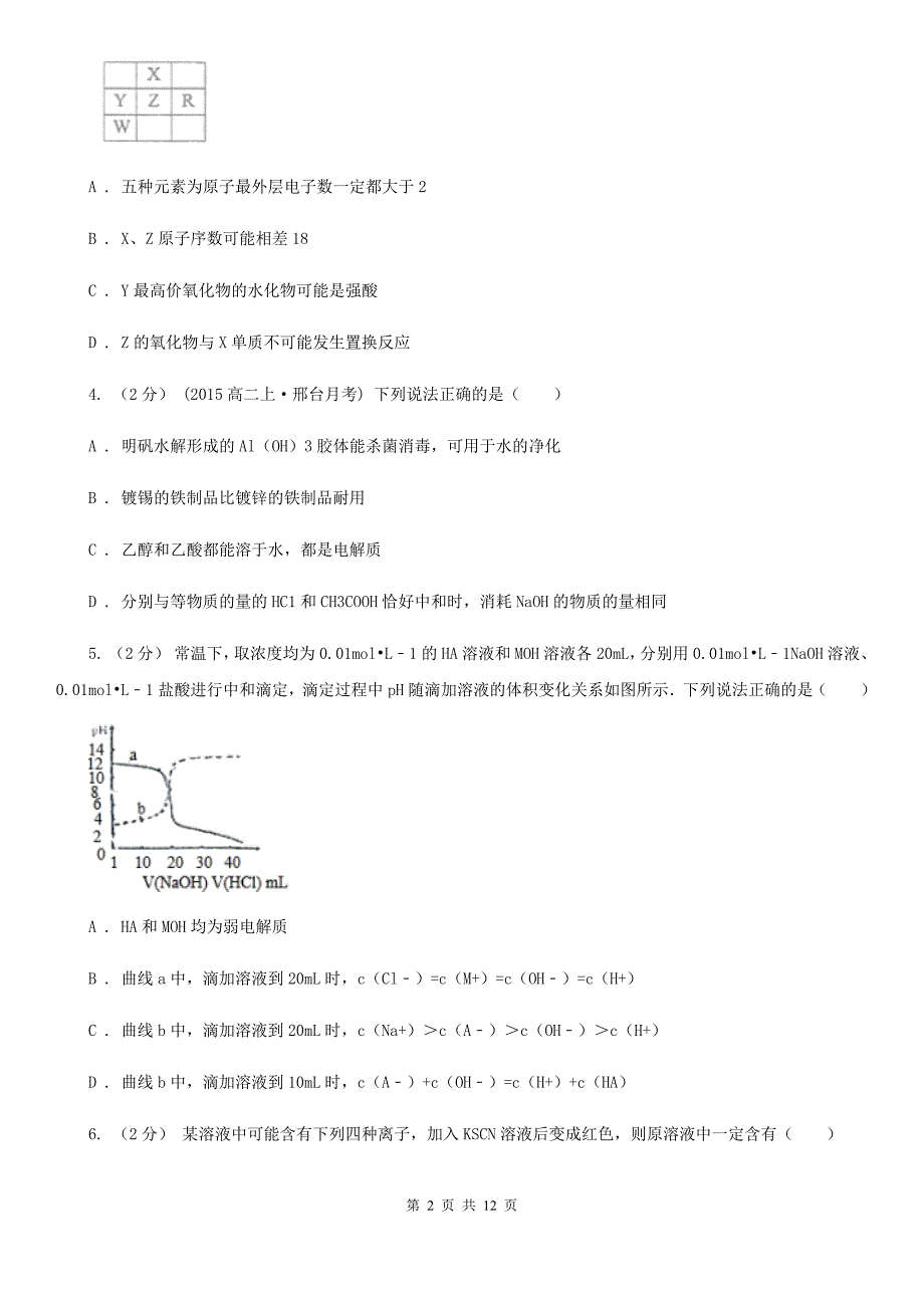 福建省2021年高三上学期化学期中考试试卷_第2页