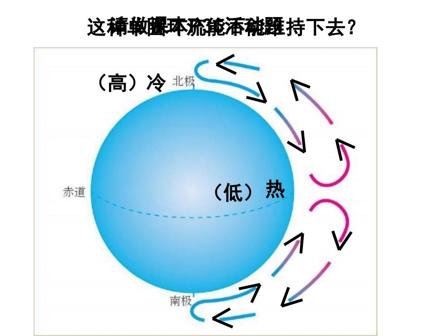 请做章节本P36活动题_第2页