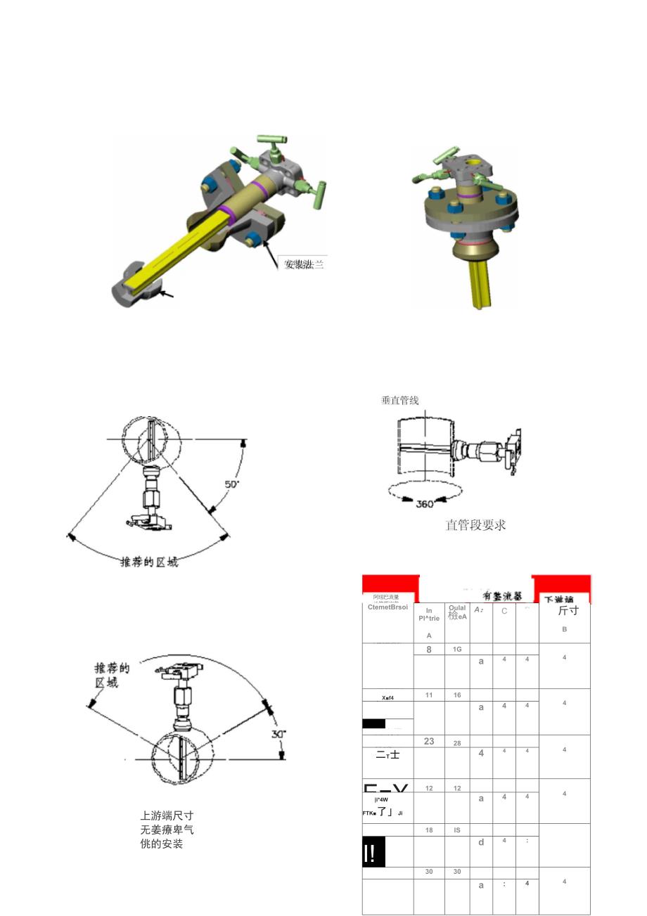 阿牛巴流量计简易安装说明_第1页