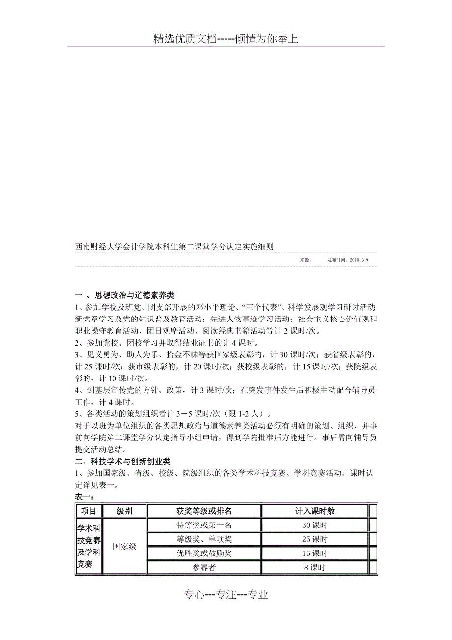 西南财经大学会计学院本科生第二课堂学分认定实施细则_第1页