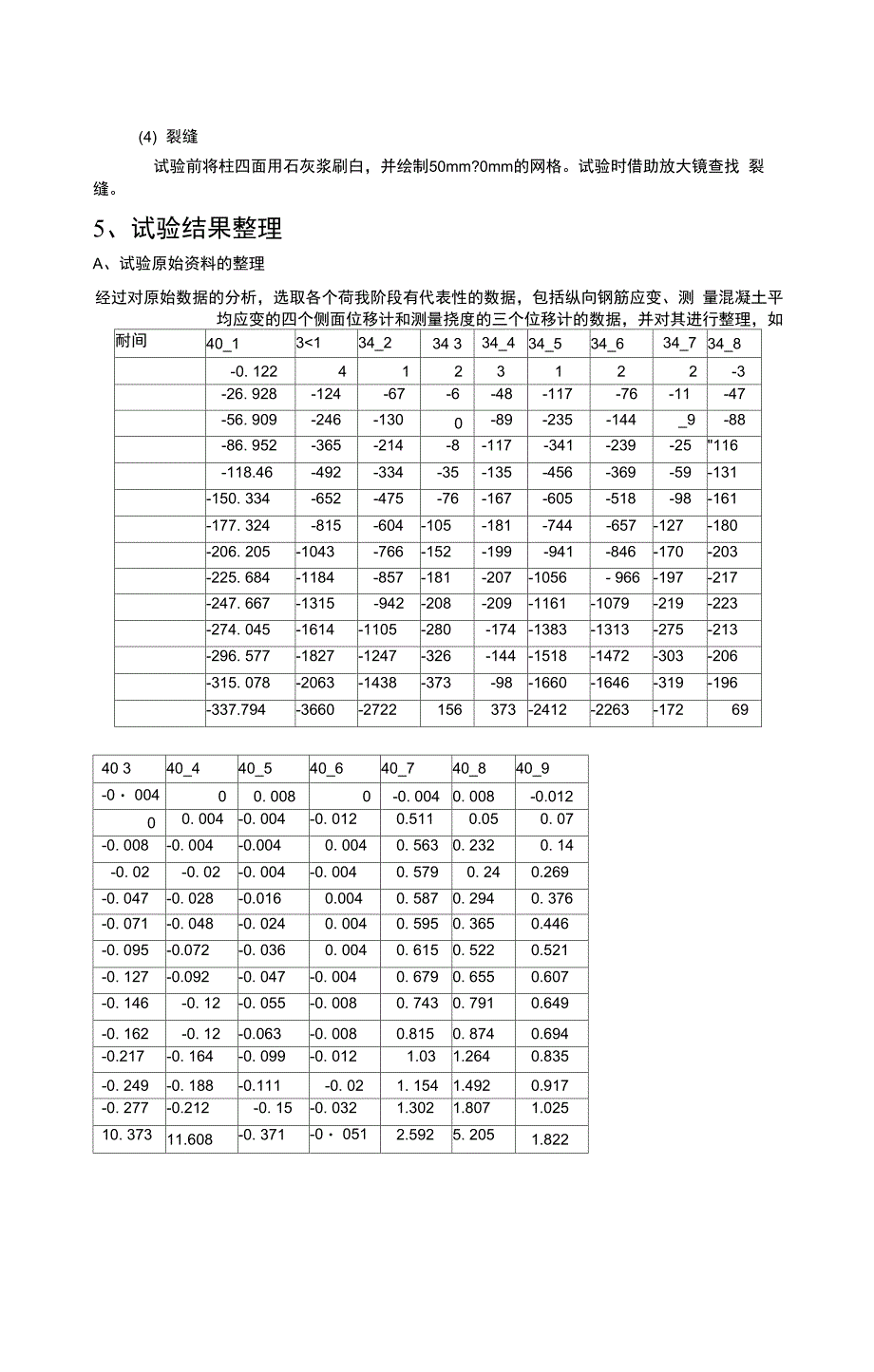 小偏心受压柱受压性能试验_第4页