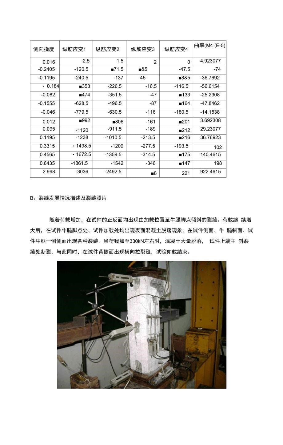 小偏心受压柱受压性能试验_第5页