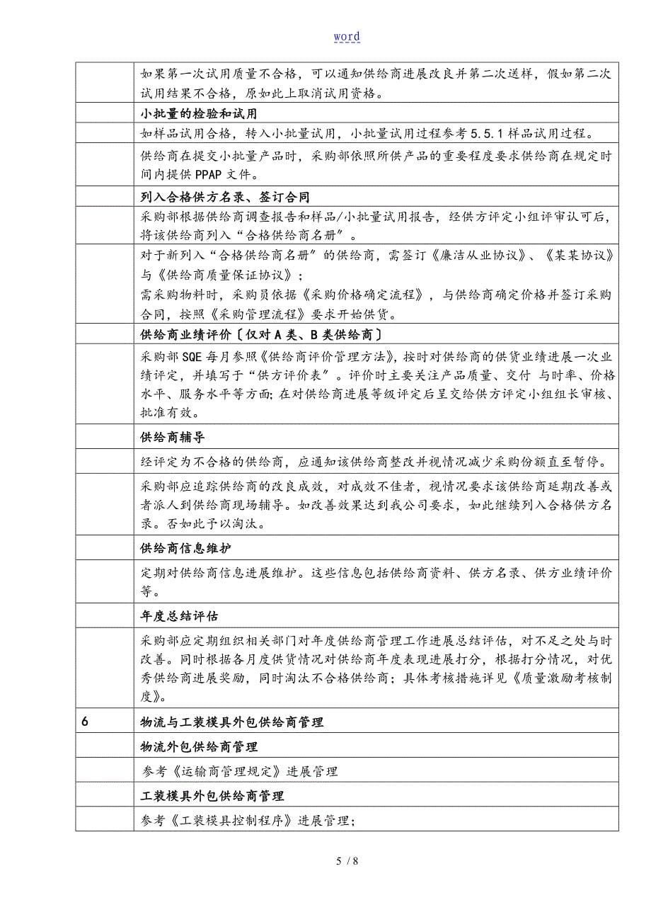 20供应商管理系统控制程序_第5页