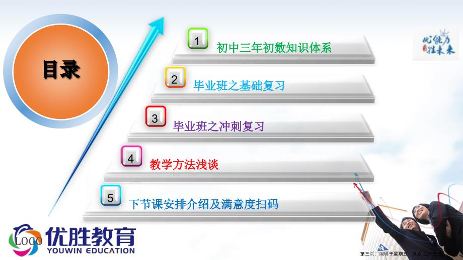 20221018初数朱贵华初中数学知识框架搭建与教法解析_第3页