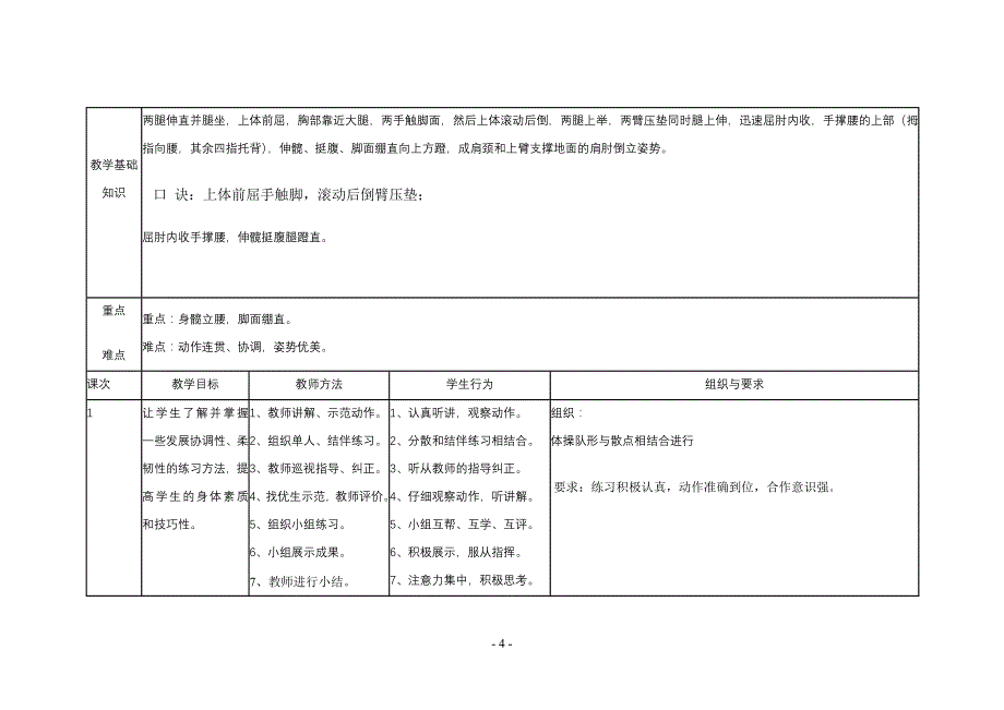 四年级跨越式跳高单元教学计划.doc_第4页