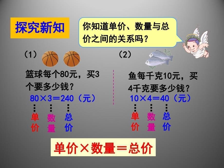 四年级数学常见的数量关系_第5页