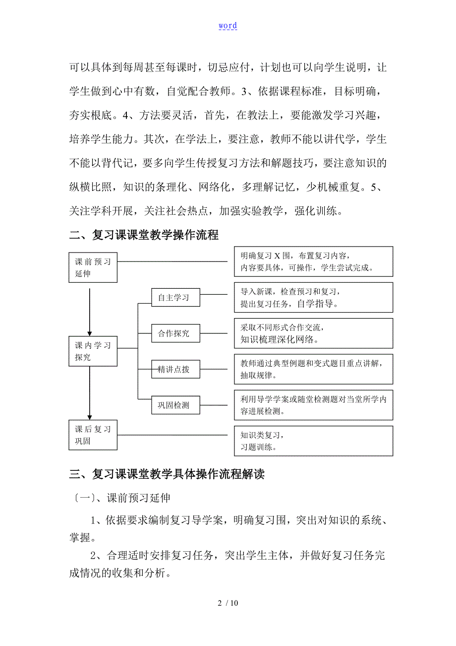 初中生物课堂教学模式复习课_第2页