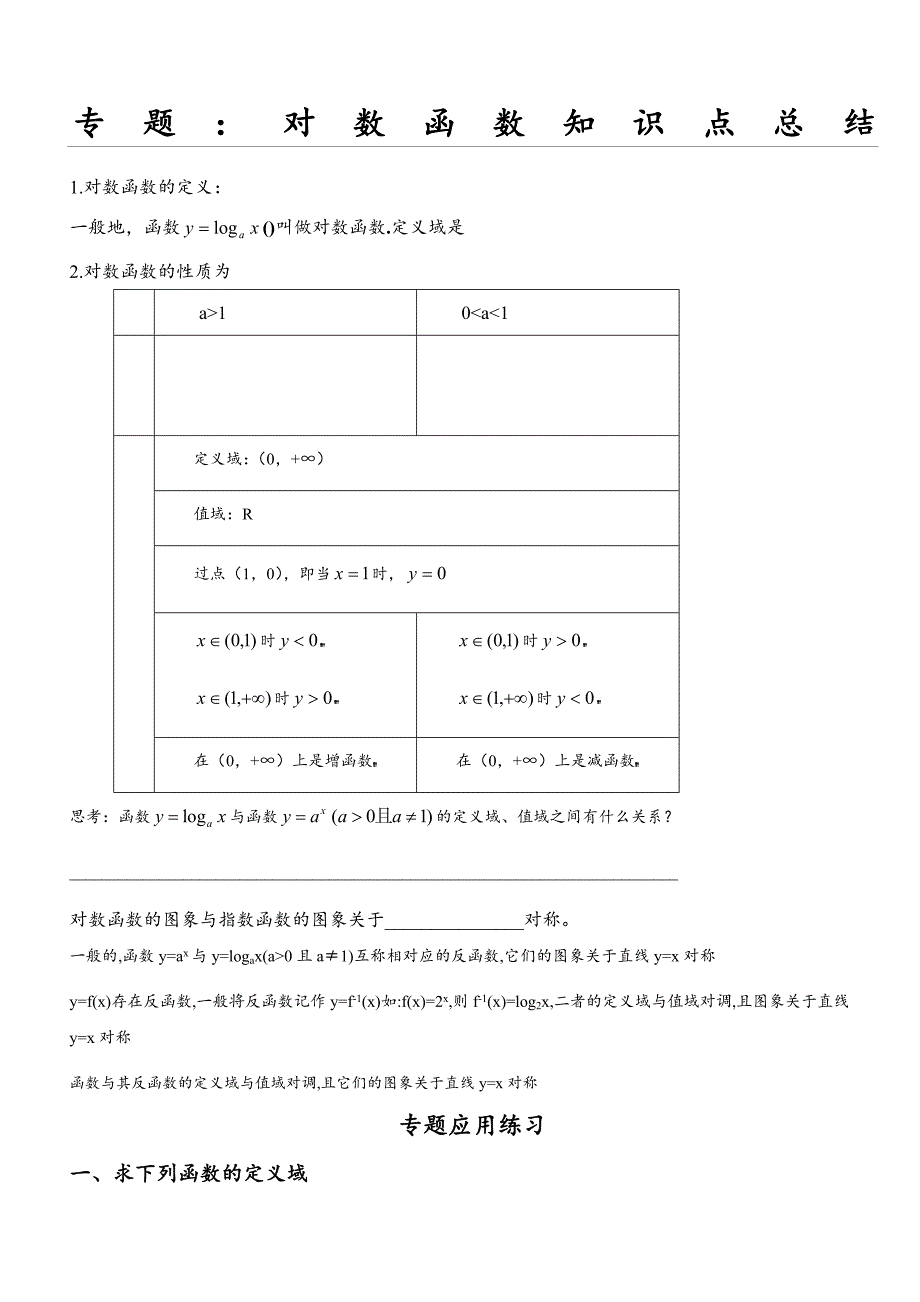 专题对数函数知识点总结及类型题归纳_第1页