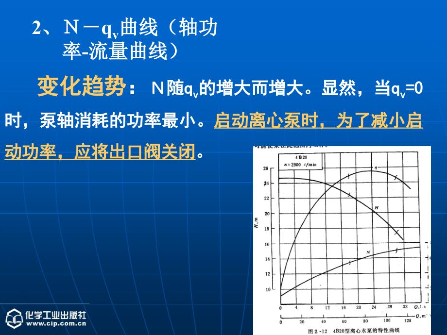 流体输送机械(第二次课).ppt_第4页