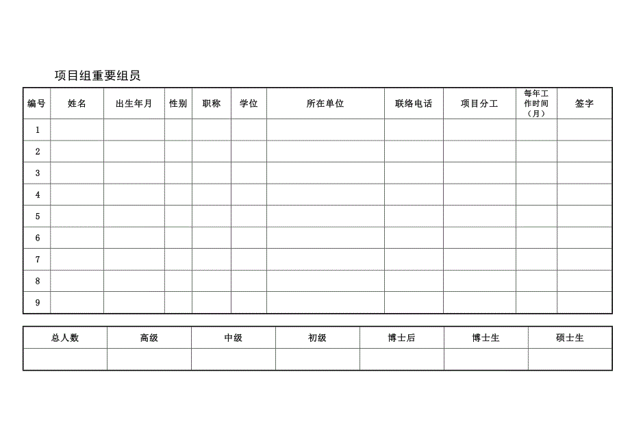 西南大学基本科研业务费.doc_第4页