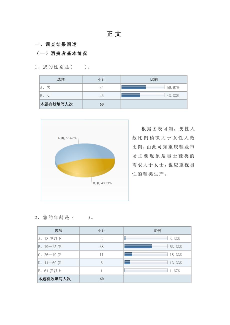 关于重庆消费者鞋类需求状况市场调查报告_第2页