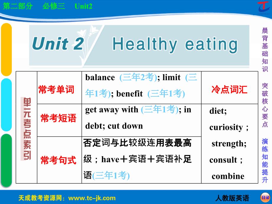 第二部分必修三Unit2Healthyeating_第3页