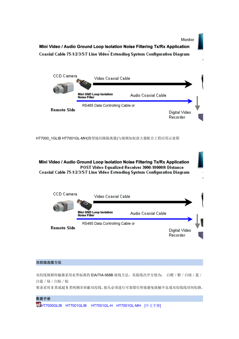 单路视频地回路隔离滤波器.doc_第4页