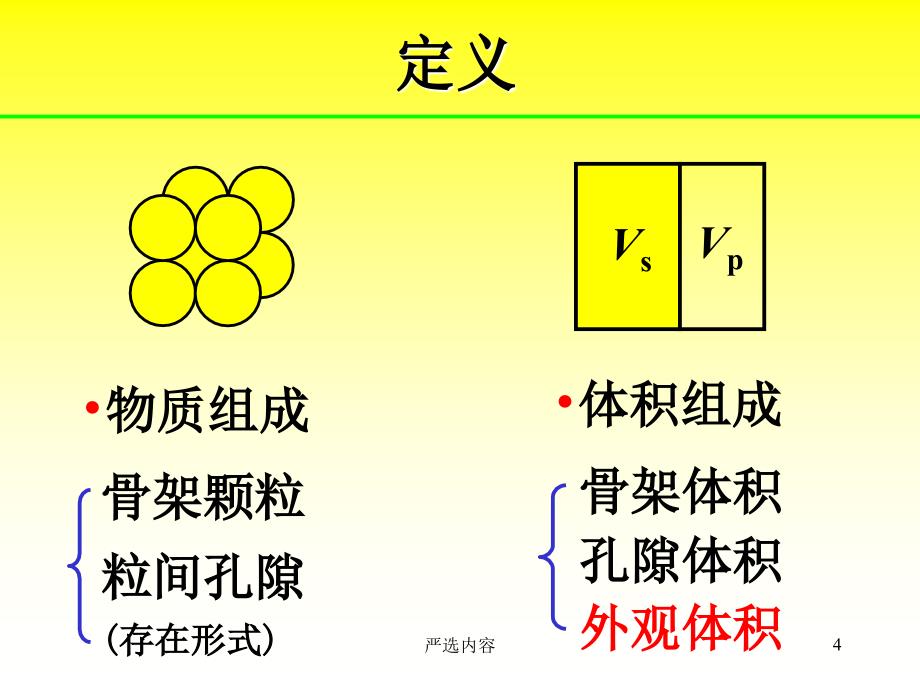 岩石压缩系数-油藏工程专题【优质参考】_第4页