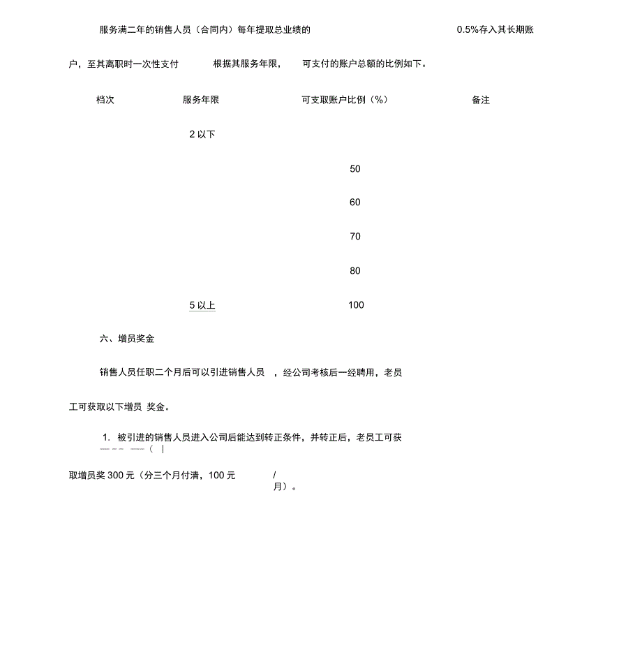 公司销售人员激励方案.(修改版)_第4页