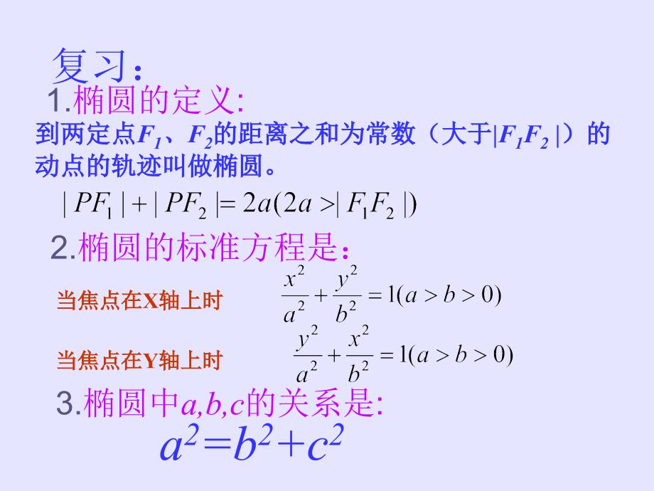 椭圆的简单几何性质.ppt_第2页