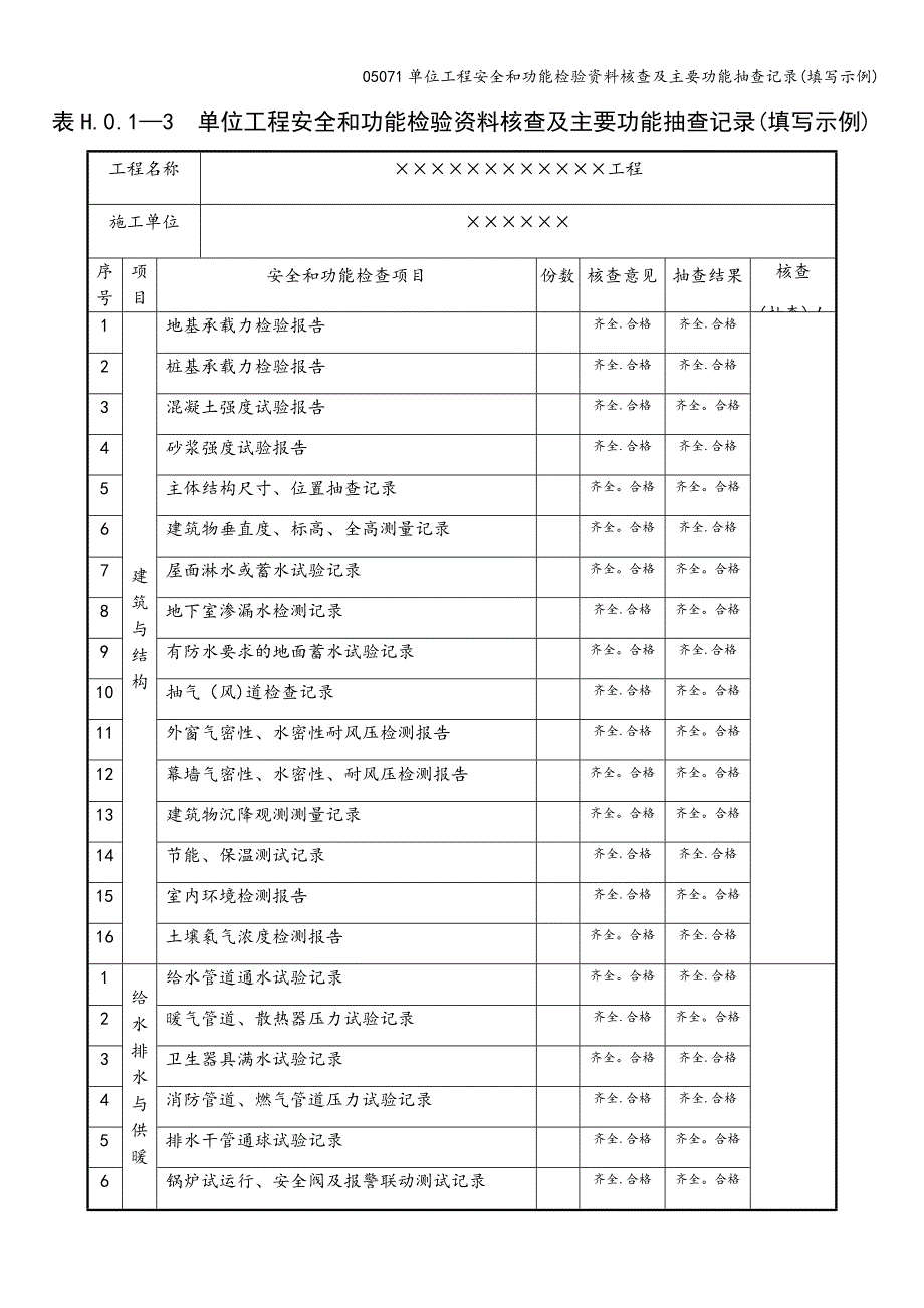 05071单位工程安全和功能检验资料核查及主要功能抽查记录(填写示例).doc_第1页