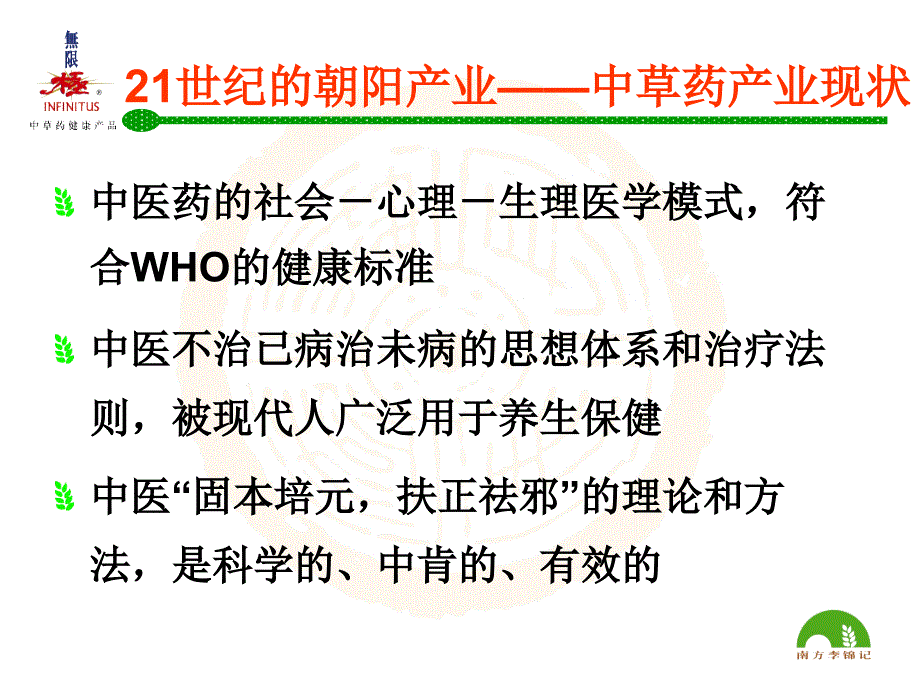 起飞版中医药与保健课件_第4页