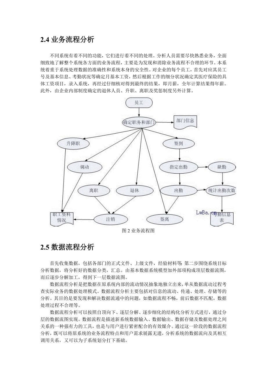 企业工资管理系统_第5页