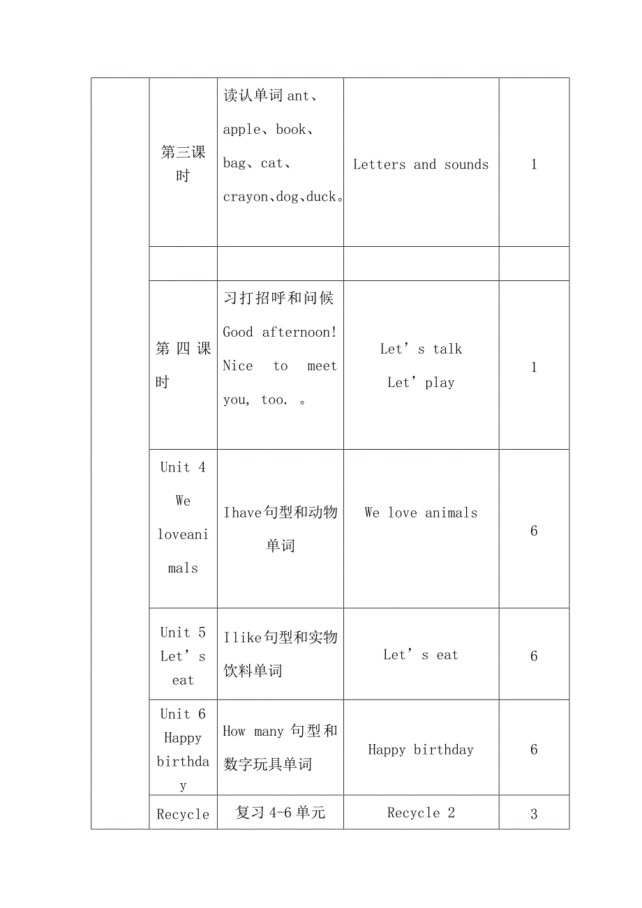 pep三年级英语上册unit2课程纲要_第3页