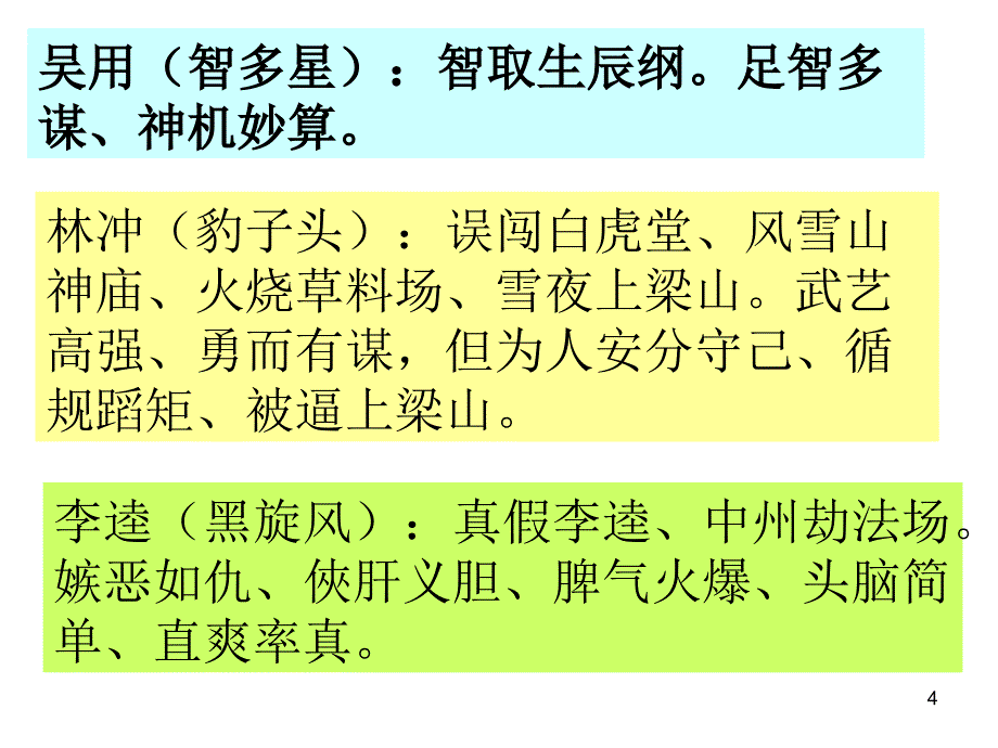 名着水浒传推荐与阅读_第4页