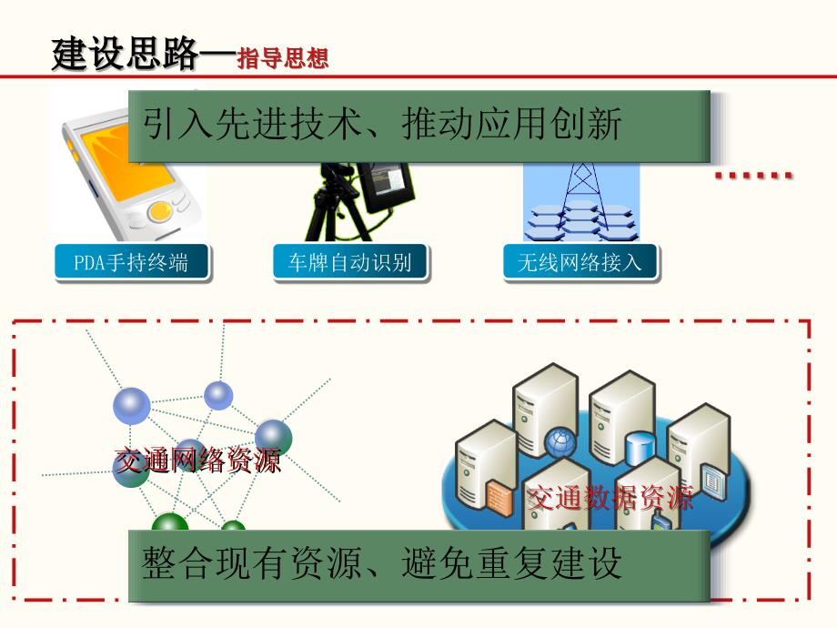 交通综合执法演示交通会议版v24课件_第3页