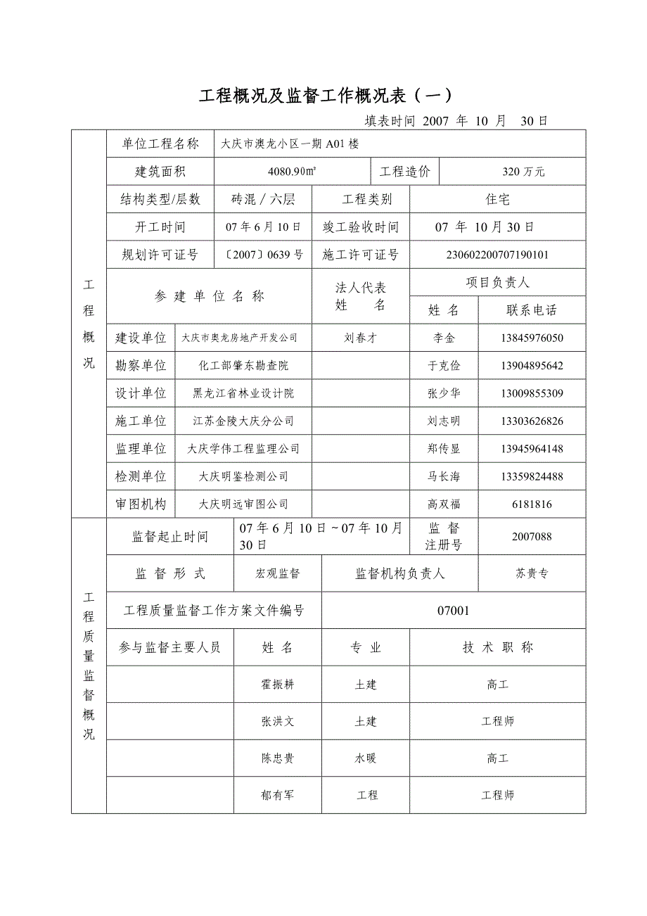 工程质量监督报告参考.doc_第2页