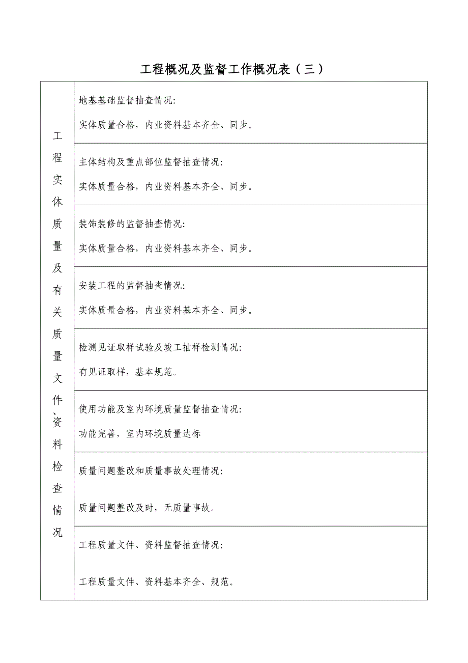 工程质量监督报告参考.doc_第4页