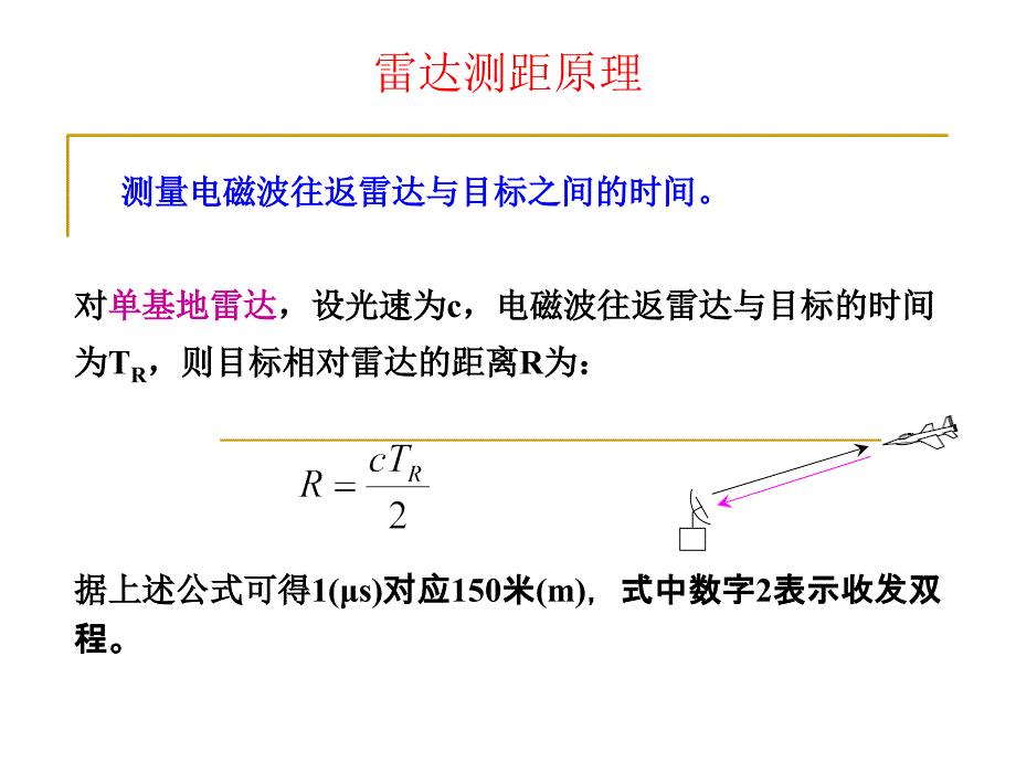 雷达测距方法_第1页