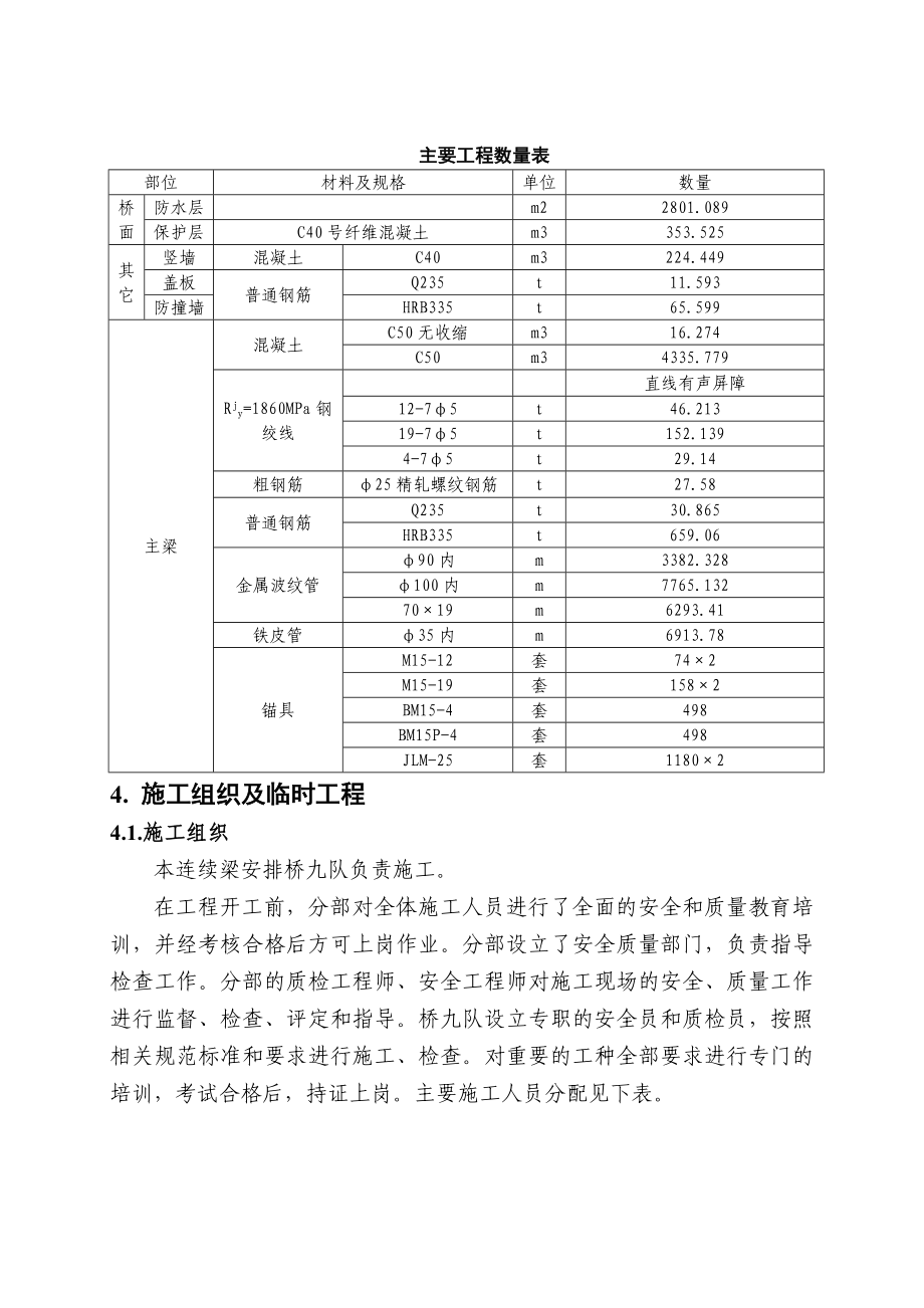 连续梁施工组织设计最新DOC_第3页