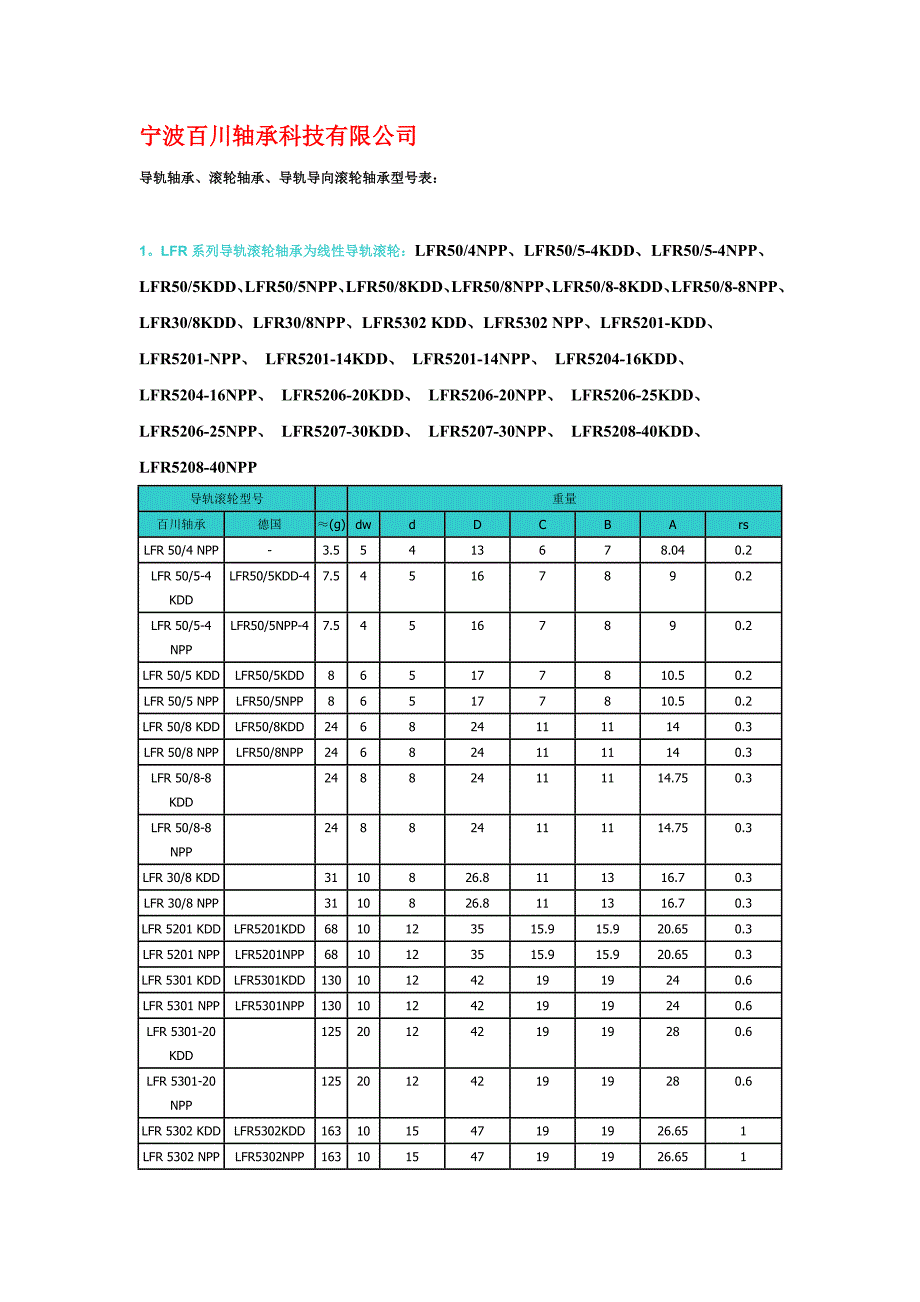 导轨滚轮轴承.doc_第1页