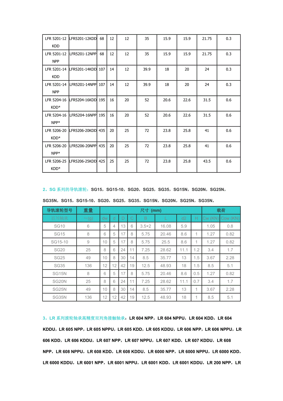 导轨滚轮轴承.doc_第2页