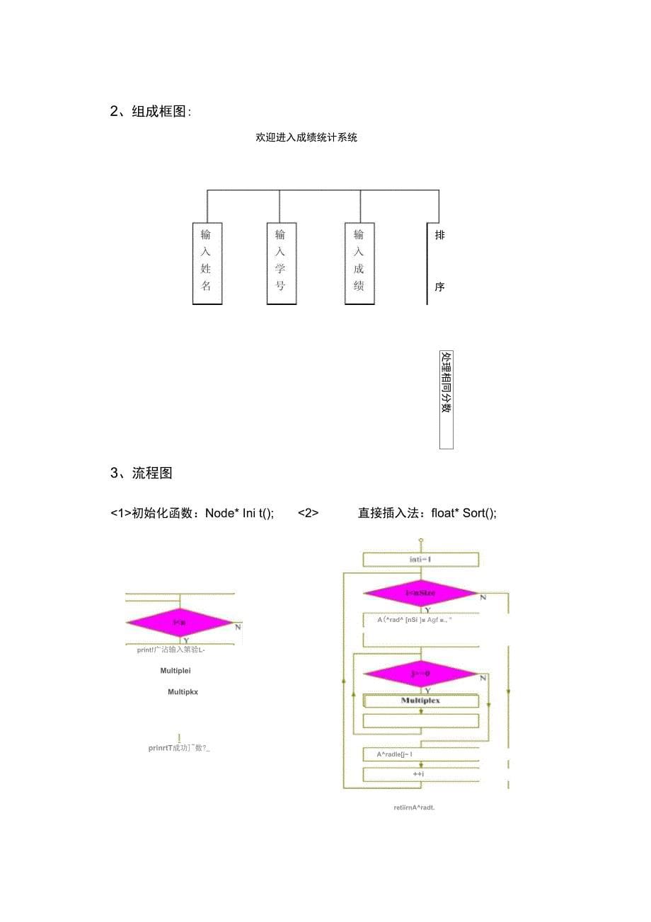 成绩统计系统数据结构课程设计_第5页