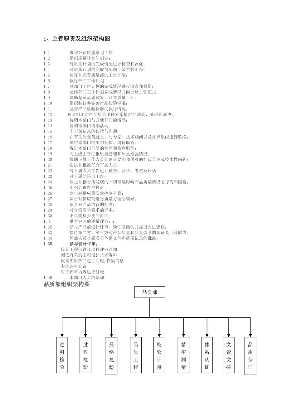 质量部门组织架构及工作职责说明_第2页