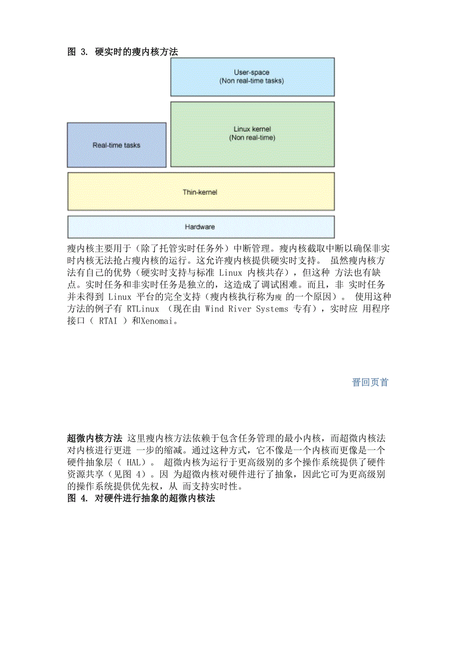 实时 Linu 架构剖析_第3页