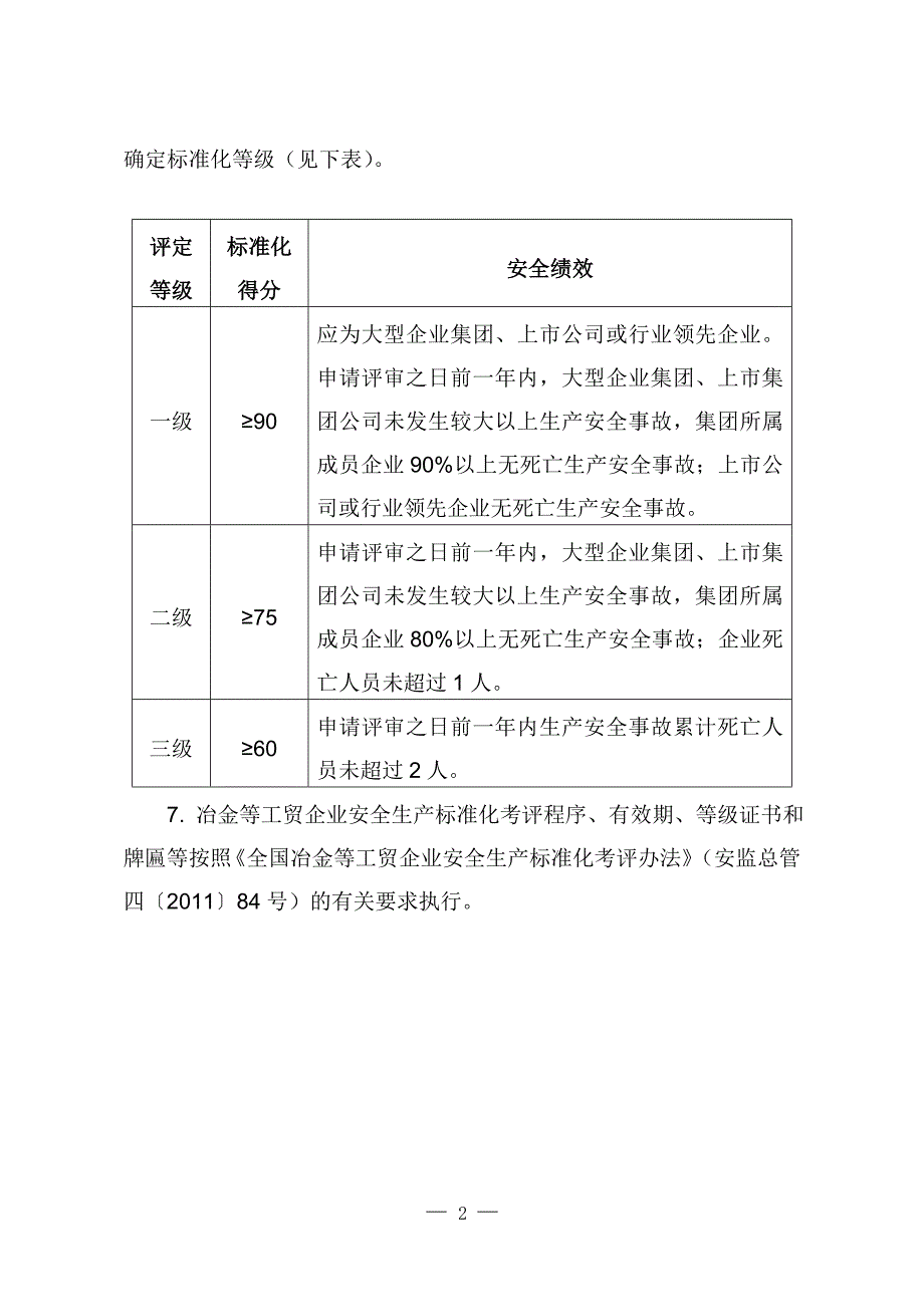 冶金等工贸企业安全生产标准化基本规范评分细则(设备自评)_第2页