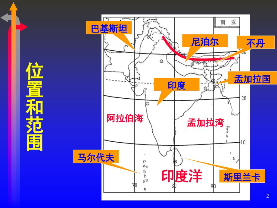 一轮复习地理世界地理分区亚洲之南亚.ppt_第2页