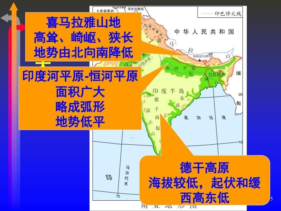 一轮复习地理世界地理分区亚洲之南亚.ppt_第5页