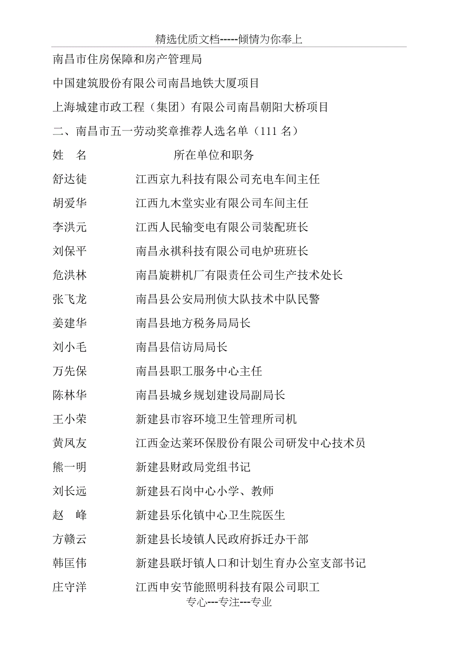 江西省五一劳动奖章获得者登记表_第2页