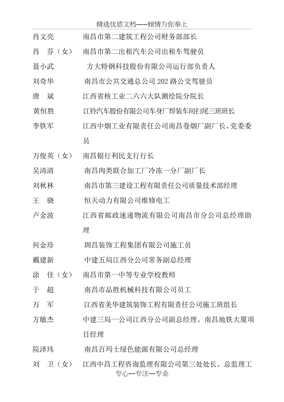 江西省五一劳动奖章获得者登记表_第5页