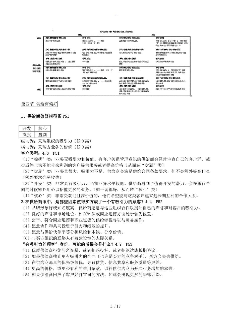 采购与供应中地规定合同与关系管理系统——笔记要点_第5页