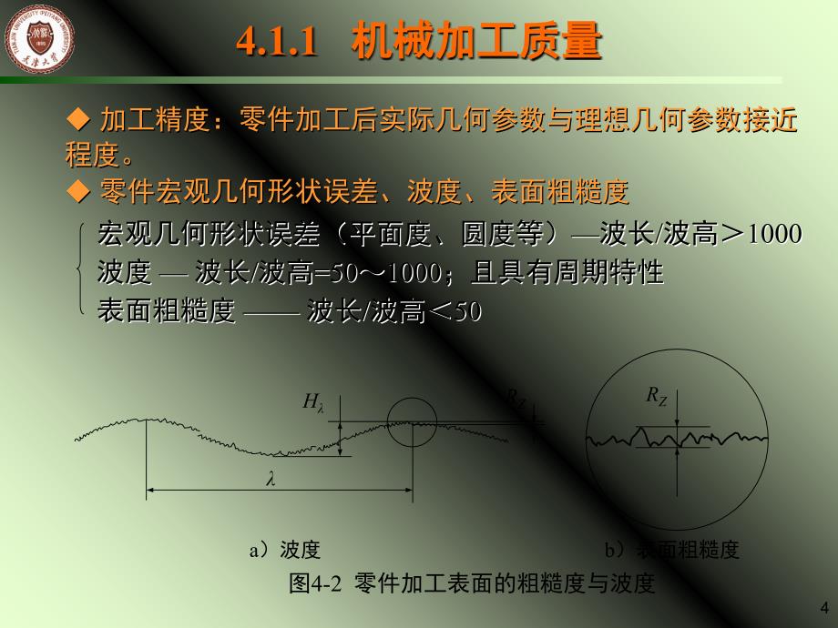 机械加工质量分析与控制PPT课件_第4页