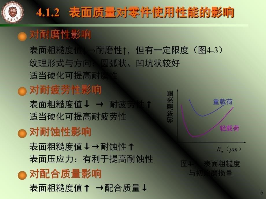 机械加工质量分析与控制PPT课件_第5页