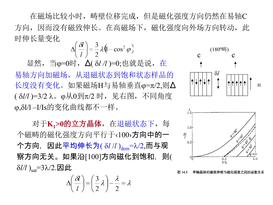 磁致伸缩原理PPT课件_第3页