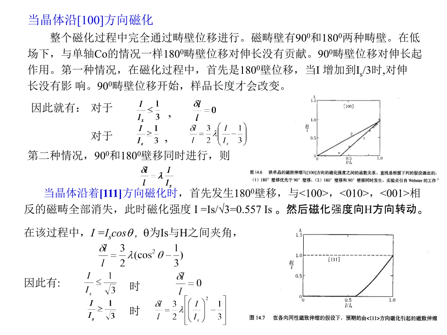 磁致伸缩原理PPT课件_第4页