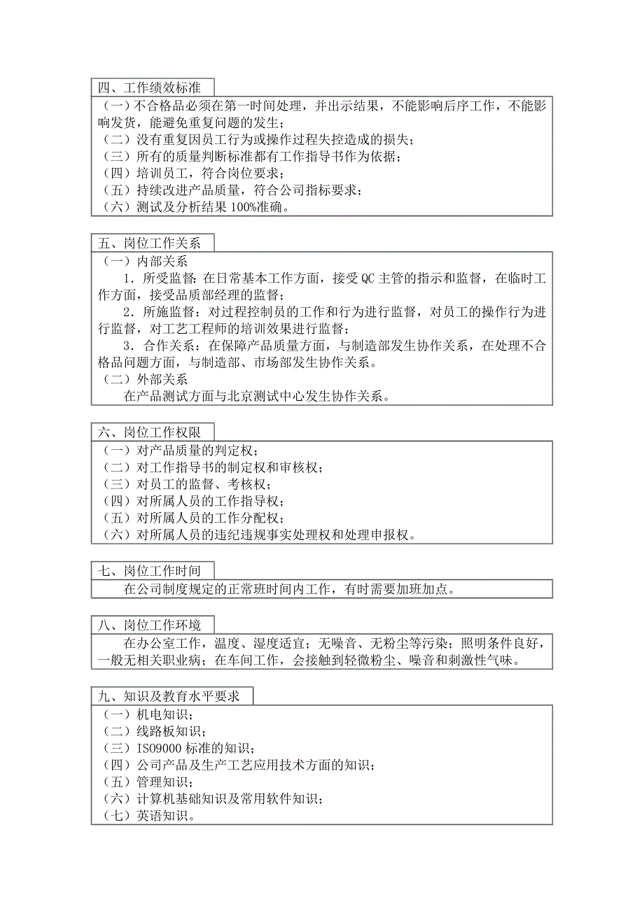 质量工程师岗位工作说明书_第2页